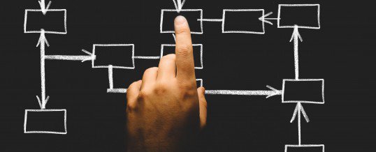 Choosing the Right Trustee